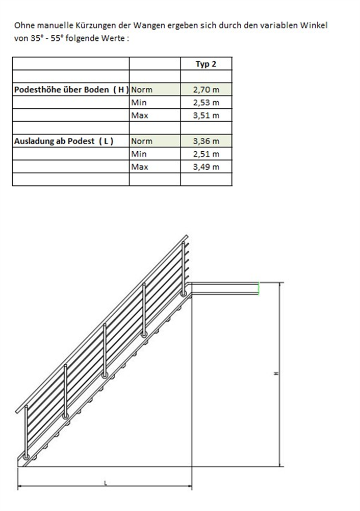Grating rapid staircase | staircase kit | for floor height: 2.7 - 3.6 m